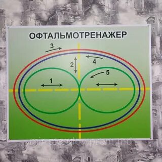Тренажер для глаз отзывы