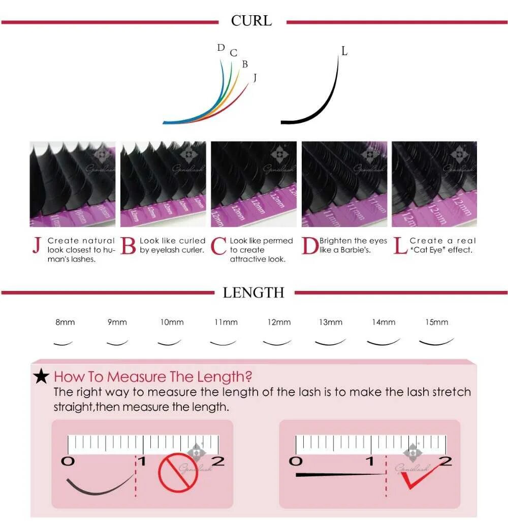 Изгиб л и л разница. Толщина ресниц для наращивания 2д м изгиб. Изгиб л и толщина ресниц для наращивания. Толщина ресниц для наращивания 0.10. Изгибы ресниц для наращивания Нагараку.