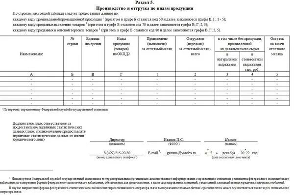 Статистическая форма п-4. Форма п-1 2024. Форма статистической отчетности п-1 образец. Росстат форма п-1. Образец заполнения формы пм-пром 2022.