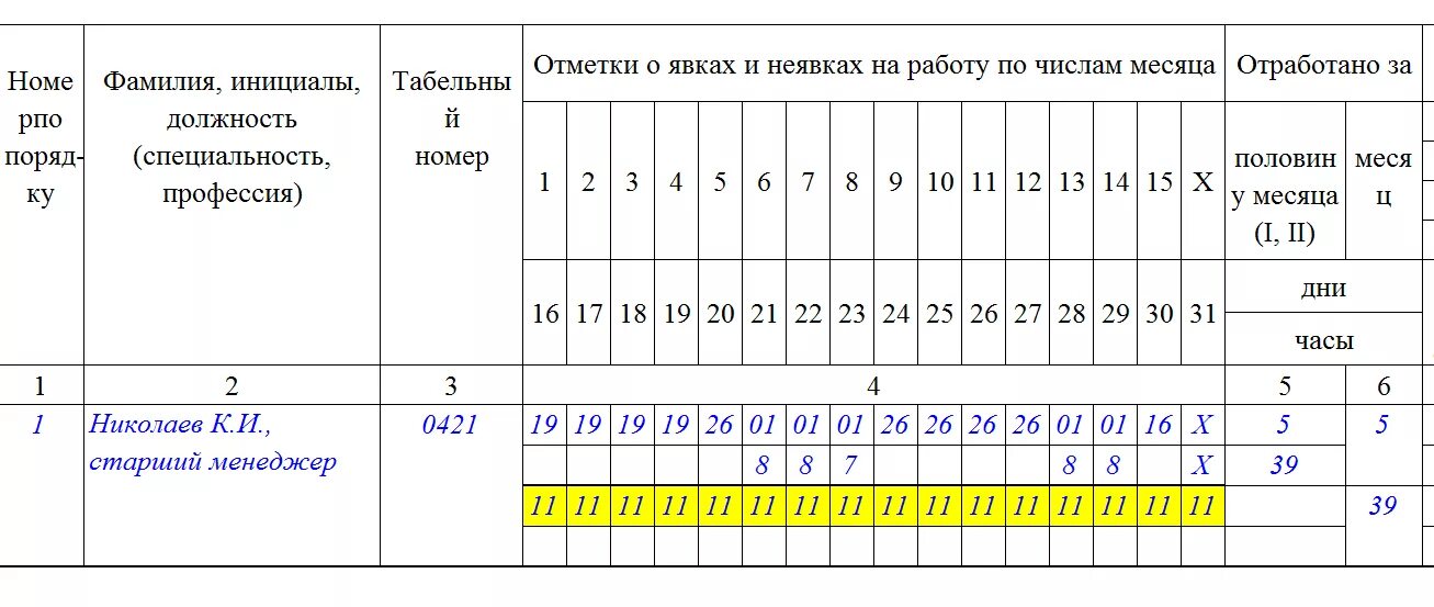 Как в табеле ставится отпуск. Как отметить отпуск в табеле учета рабочего времени. Расшифровка к табелю учета рабочего времени т-13. Как в табеле проставить отпуск.