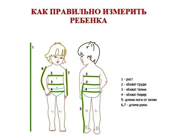 Как правильно мерить уровень. Измерение роста ребенка. Как правильно измерить ребенка. Как правильно измерить рост ребенка. Снятие мерок с ребенка.