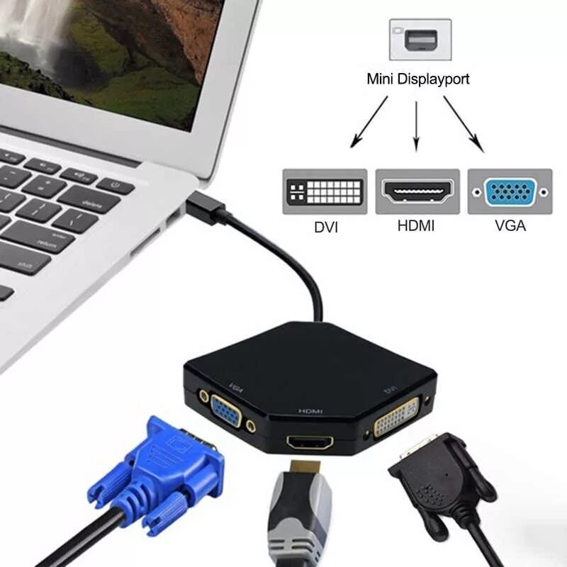 Как подключить ноутбук к компьютеру через hdmi. Кабель usb hdmi для подключения ноутбука к телевизору. как подключить компьютер к телевизору через переходник vga hdmi. подключить vga ноутбука к hdmi телевизора. подключить макбук к телевизору через hdmi переходник.