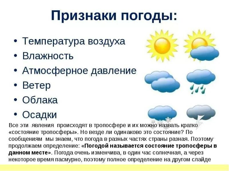 Факторы погоды. Изменение погоды. Причины изменения погоды. Влияние погоды на человека.