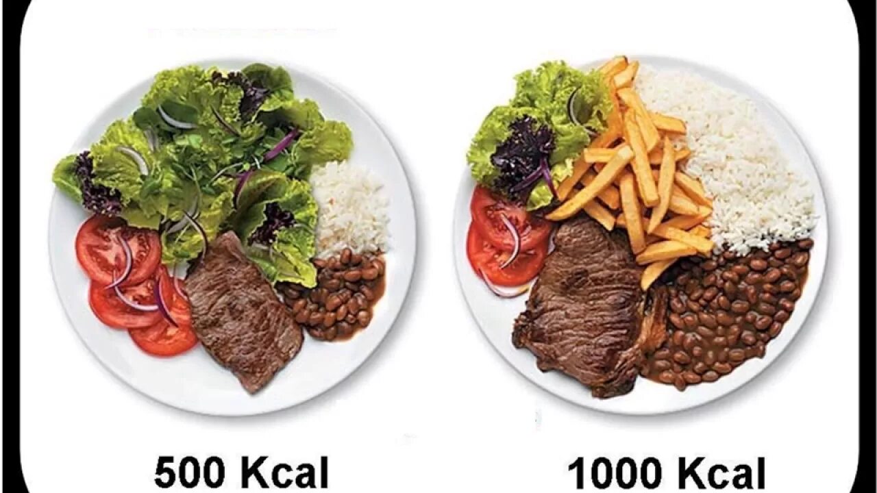 500 килокалорий. Питание на 300 калорий. Обед на 300 калорий. Обед на 800 калорий. Продукты на 400 калорий.