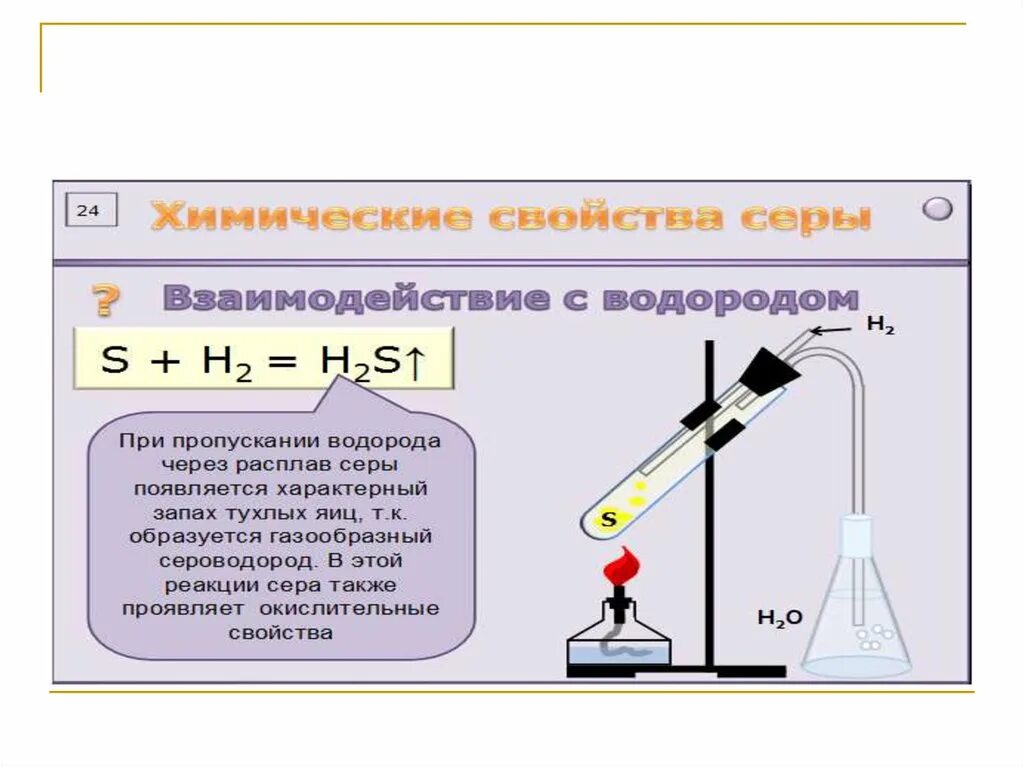 Расплав серы. Горение серы. Пропускание водорода над расплавленной сера. Расплавленная сера для чего используется. Сжигание водорода образуется газ