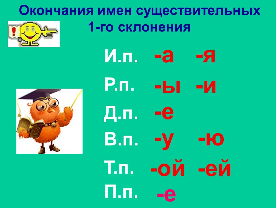 Падежные окончания имен существительных 1 склонения. Палежные окончания имён существительных 1 склонения. Падежные окончания существительных 1 склонения. Падежные окончание имён сущствительных 1 склонения. Окончания первой группы