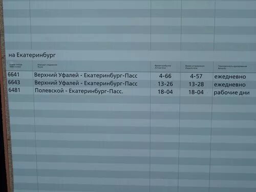 Расписание поездов уфалей. Расписание поезда екатеринбург верхний уфалей. электричка верхний уфалей екатеринбург. поезд уфалей екатеринбург расписание. расписание автобусов верхний уфалей.