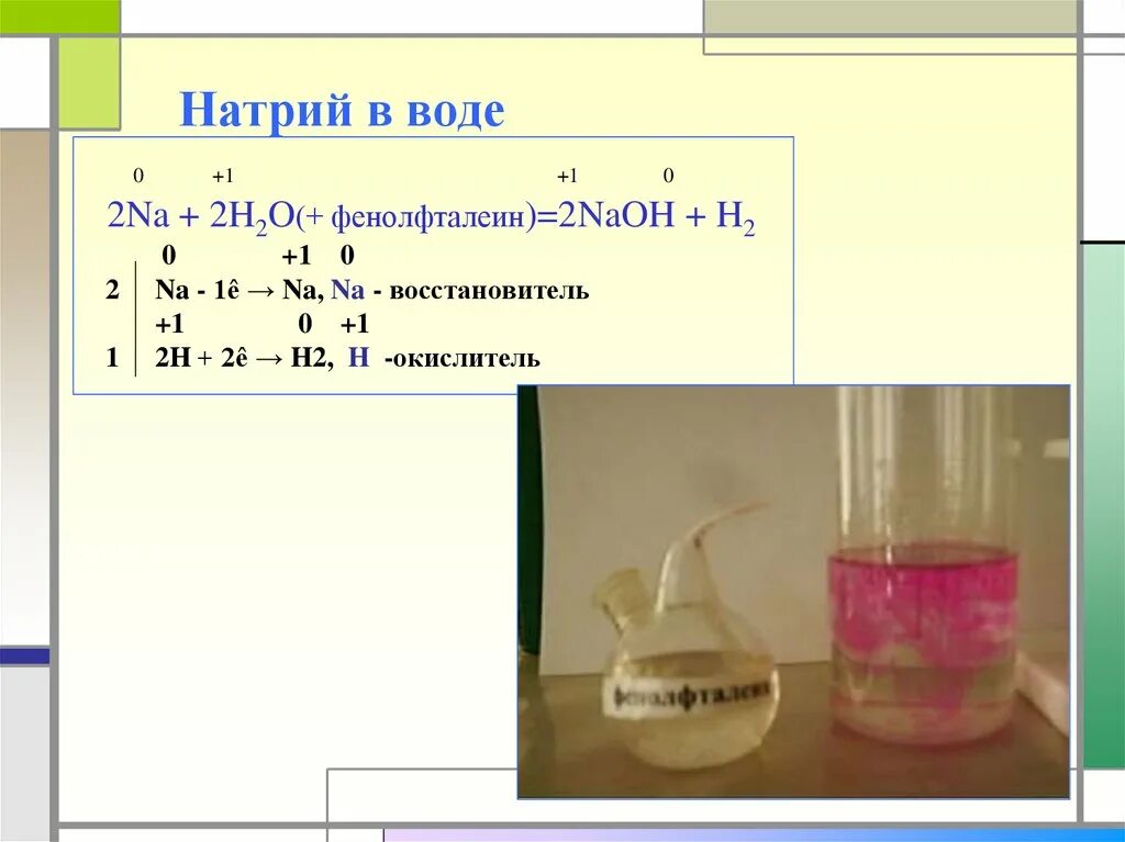 Формула реакции натрия с водой