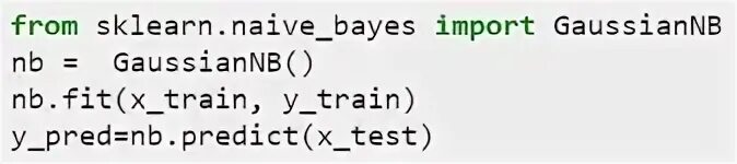 Gaussiannb это