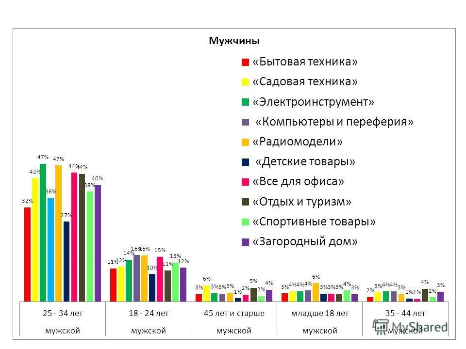 мужские имена русские. старославянские имена. имя для мальчика красивое и редкое русское имя. статистика долголетия в россии. женские имена список.