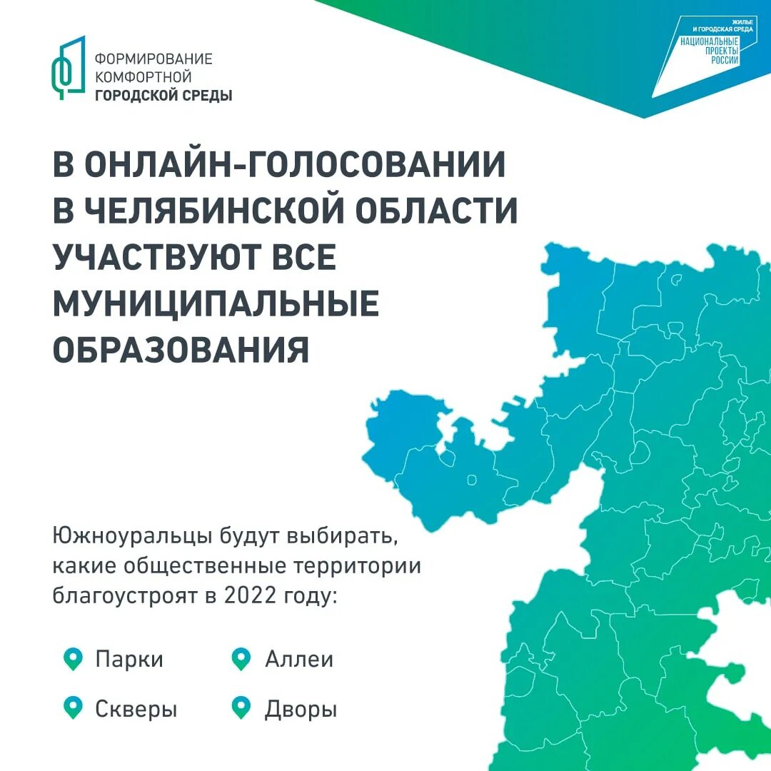 Формирование комфортной городской среды. Комфортная городская среда Челябинск. Общественные территории формирование комфортной городской среды. Формирование городской среды голосование.