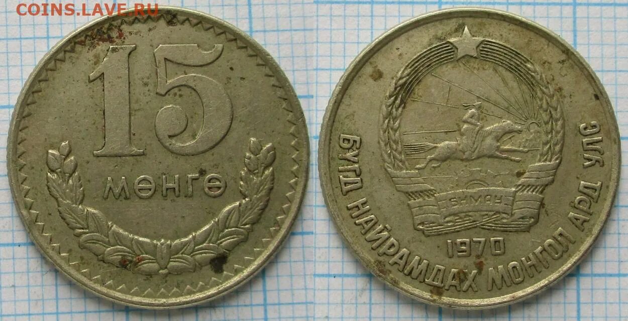 Cccp 3
