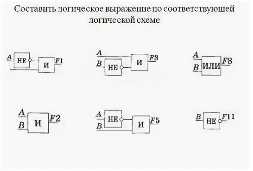 Составьте логическую схему текста составить. Составьте логическую схему текста составить