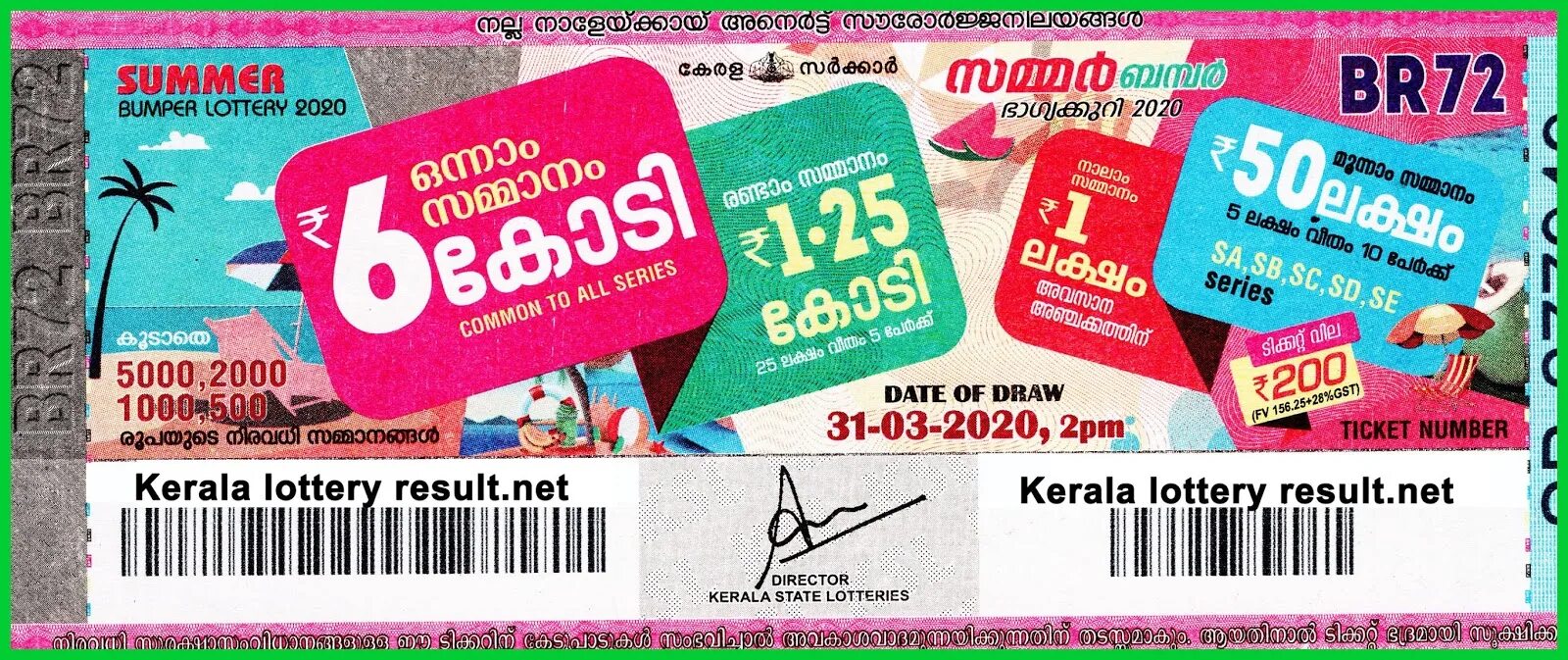 The cheapest tickets to the homecoming. Lottery ticket 1000$. Kerala State Lottery Result Live. Лотерея background.