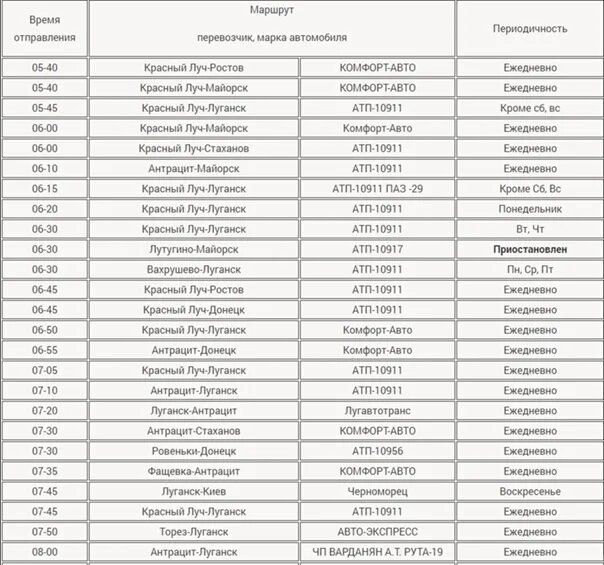 Расписание междугороднее петрозаводск. 133 Маршрут Луганск. 112 Маршрут Луганск. 252 Маршрут Луганск. 167 Маршрут Луганск.