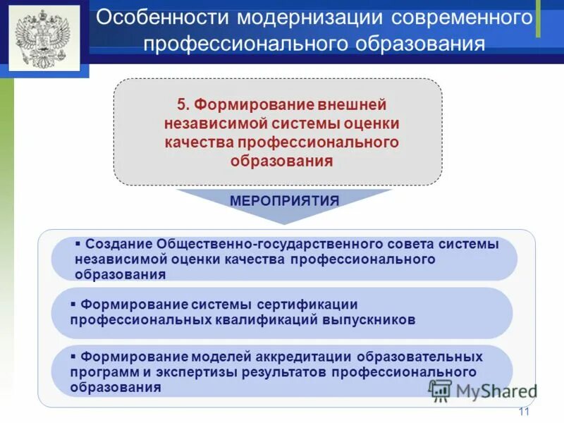 Состояние образования в современной россии