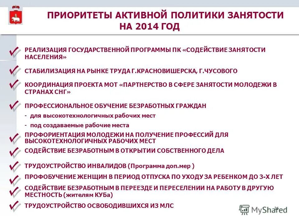 план мероприятий долгосрочной программы содействия занятости молодежи