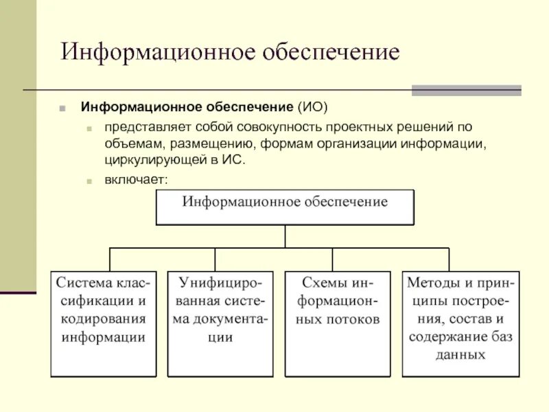 Ис представляет собой. Информационное обеспечение. Организация информации. Техническое обеспечение ИС. Правовое обеспечение ЭИС совокуп.