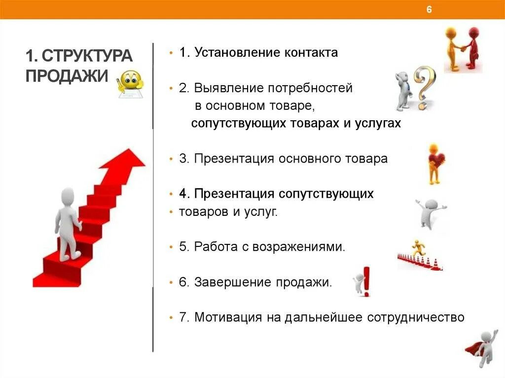 Увеличение закрывать. Увеличение закрывать. Увеличение продаж в бизнесе. План действий для увеличения продаж. Повышение конверсии иллюстрации.