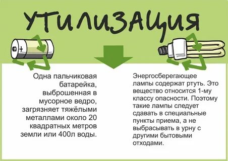 Где утилизируют лампы