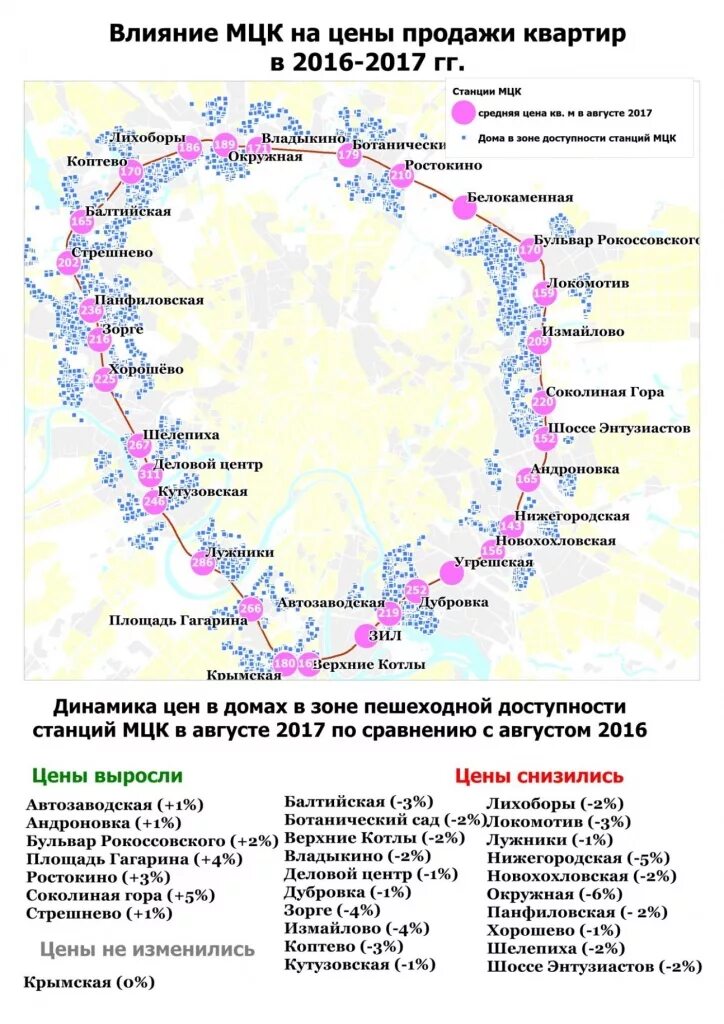 станция мцк расписание. мцк схема станций. остановки по мцк. мцк против часовой. московское центральное кольцо схема.