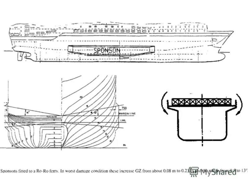 Архитектурно-конструктивные типы судов надстройки. Архитектурно конструктивные типы судна. Профиль судна сбоку. Архитектурно-конструктивные типы судов. Расположение надстроек на судне.