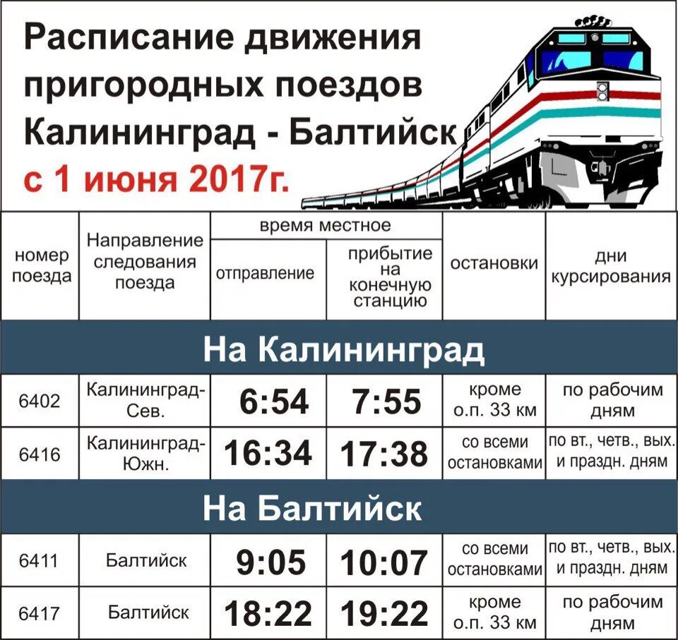 587 автобус расписание балтийск зеленоградск. Электричка Калининград Балтийск. Поезд Калининград Балтийск расписание. В Балтийск на электричке из Калининграда. Калининград-Балтийск расписание электричек.