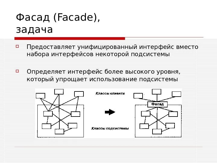 Задание не предоставлено
