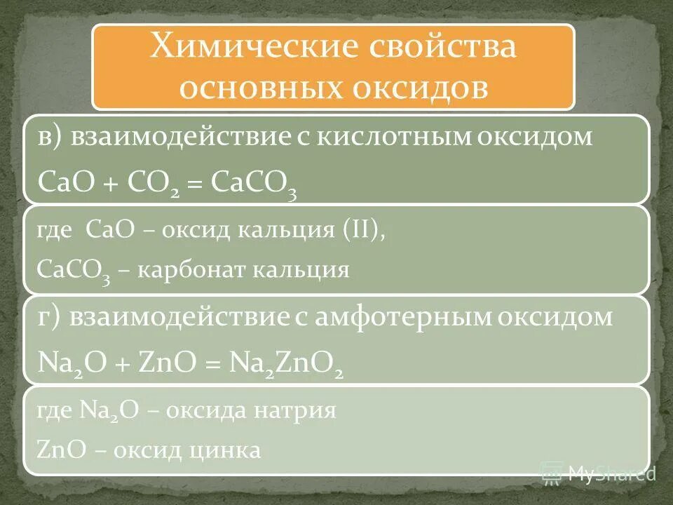 Cao это основный оксид