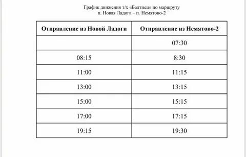 Расписание маршруток волхов санкт петербург