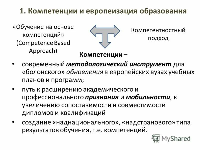 На основании компетенции