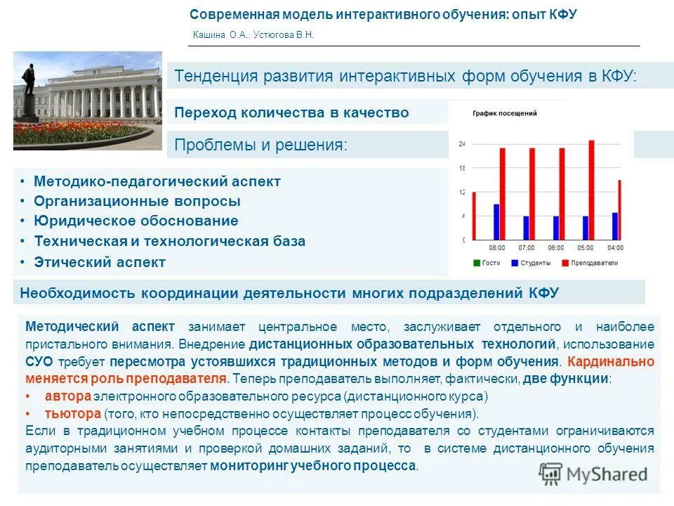 перспективы развития дистанционного образования. тенденции развития дистанционного обучения. тенденция дистанционного образования. тенденции развития дистанционного обучения. тенденции развития дистанционного обучения.