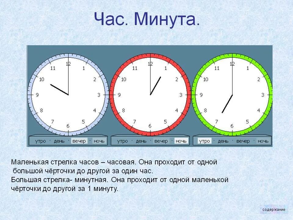 Часы 1 час. Сутки по часам. Время 1 час 2 часа дня. Часы 2 часа. 3 10 минут в секундах