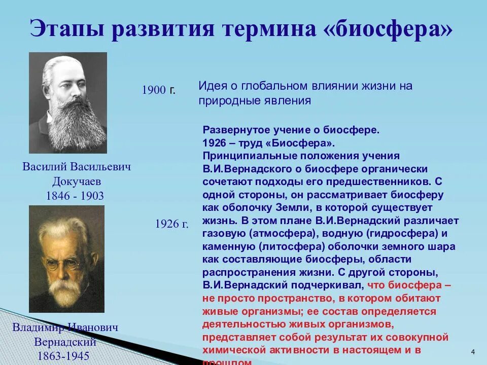 Учение Вернадского о биосфере. Биосфера ученые. Биосфера Глобальная экосистема Вернадский. Докучаев Биосфера. Каким ученым было создано учение о биосфере