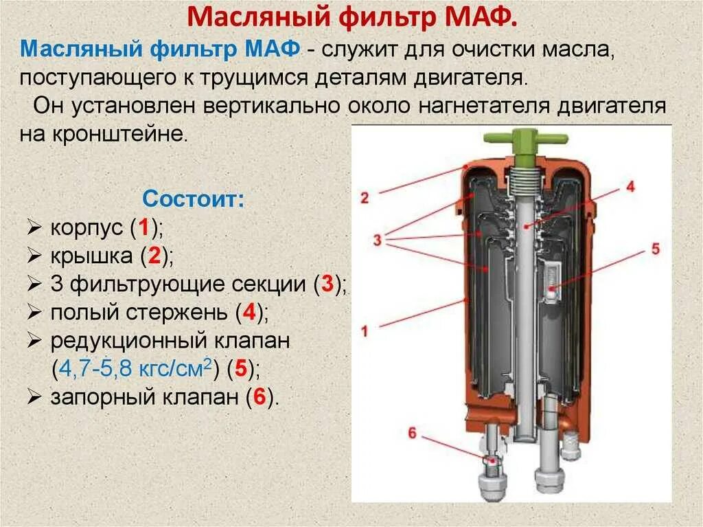 Устройство и принцип работы фильтров. Масляный фильтр маф т 72. масляный фильтр маф двигателя в6. масляный фильтр устройство принцип работы. маф 20 масляный фильтр.