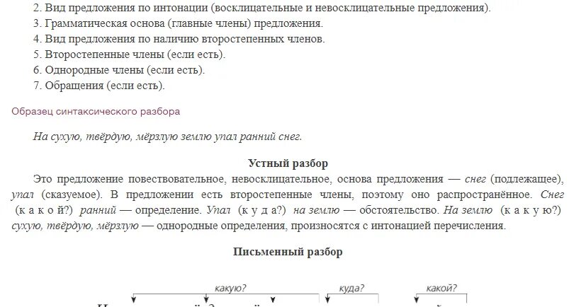 Письменный опрос анализ простого предложения. Синтаксический разбор предложения на сухую землю упал ранний снег. На сухую мерзлую землю упал ранний снег синтаксический разбор. Разбор предложения на сухую твердую мерзлую землю упал ранний снег. Разбор предложения повествовательное невосклицательное.