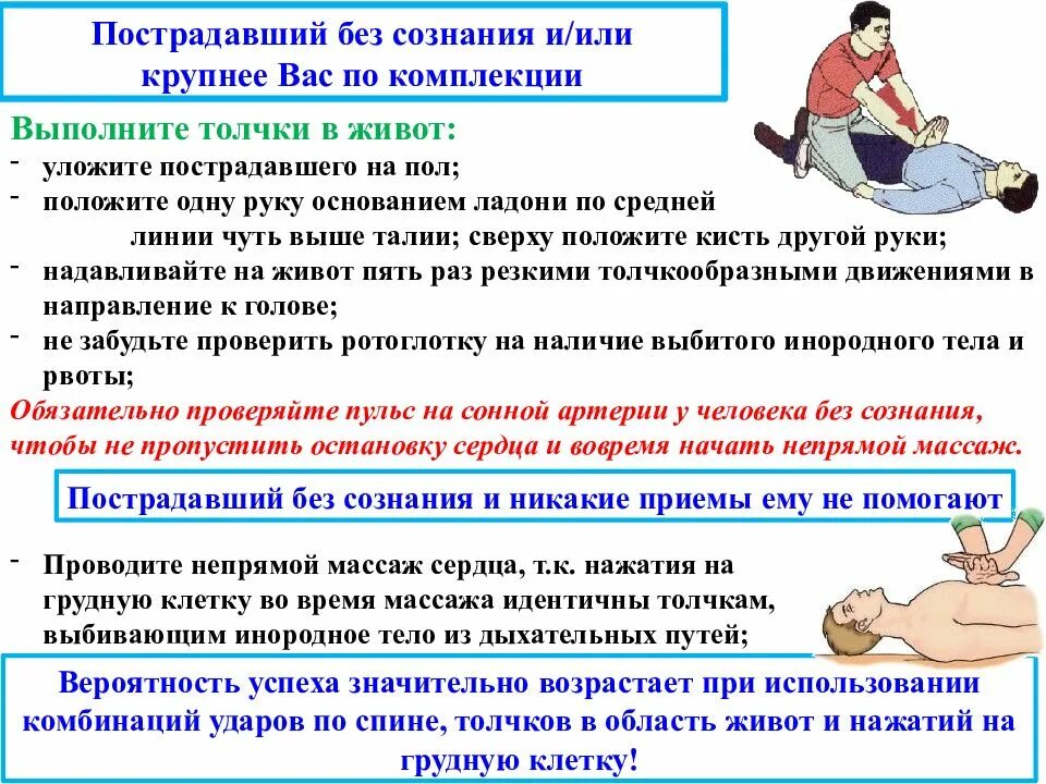 Поставь утопай. При отсутствии сознания. Первая помощь при отсутствии сознания. Оказание первой помощи пострадавшему без сознания. Сознание у пострадавшего отсутствует если.