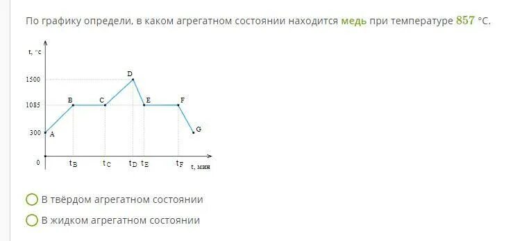 Определите по графику какому агрегатному состоянию Определите по графику какому агрегатному состоянию