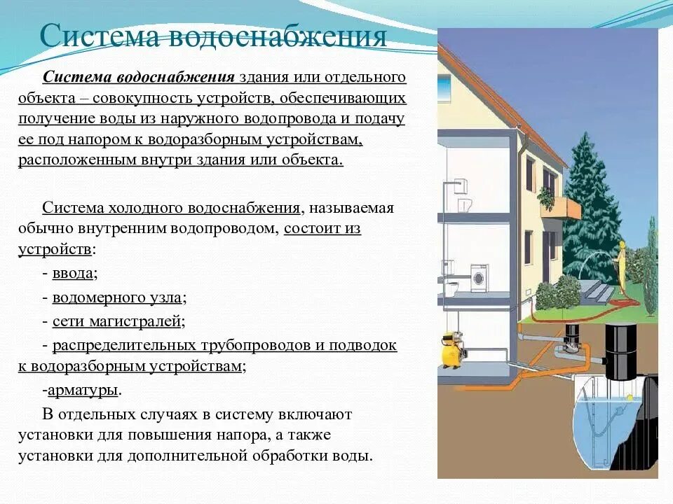 Обеспечивающих подачу воздуха в. Система холодного водоснабжения здания. Система водоотведения и канализации. Водоснабжение и водоотведение. Основные системы водоснабжения.