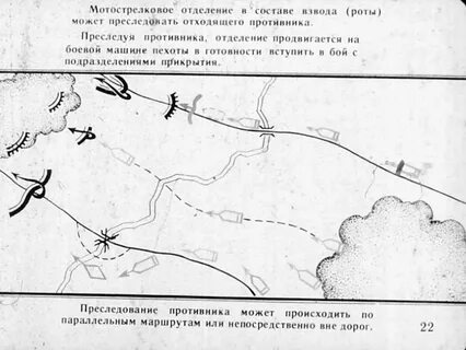 Блокирование тактика