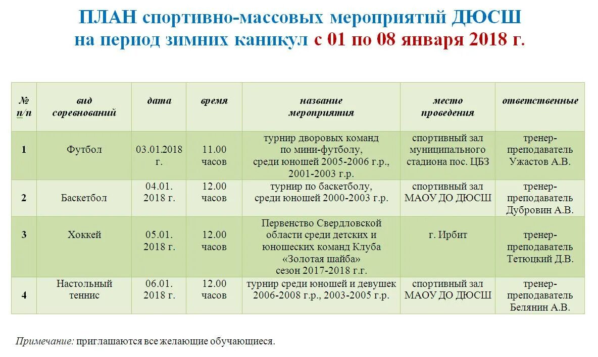 План спортивно оздоровительных мероприятий