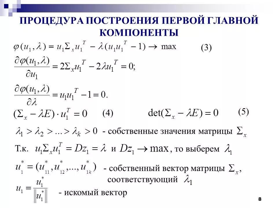 Количество главных компонент. Метод главных компонент пример. метод главных компонент алгоритм. метод главных компонент компоненты. метод главных компонент для чайников.