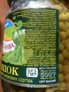 Зеленый горошек консервированный углеводы