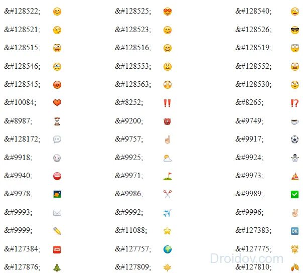 Коды смайлов. Коды смайликов в ВК. Сочетание символов для смайликов. Коды в ВК на символы.