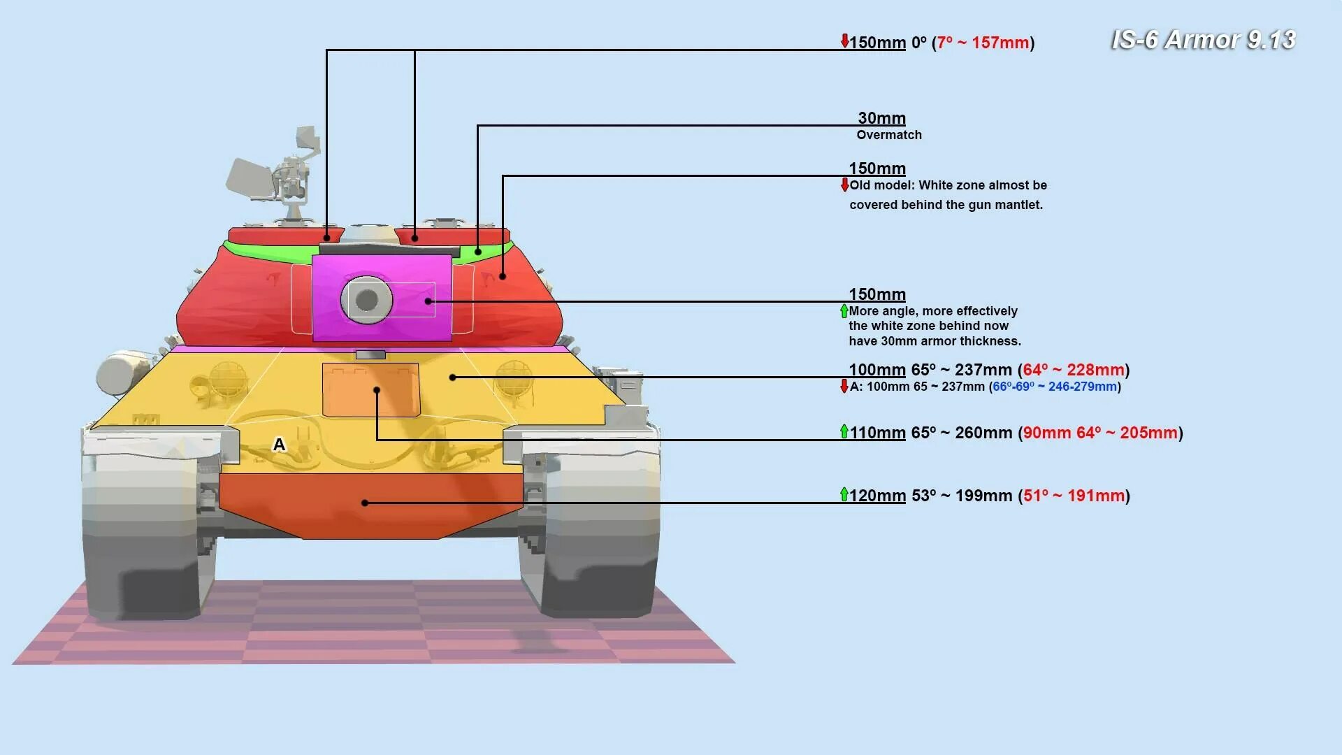 Лоб танка. ИС 1 броня WOT. Броня ИС 6 WOT. Бронирование танка ИС В World of Tanks. WOT схема бронирования танков.
