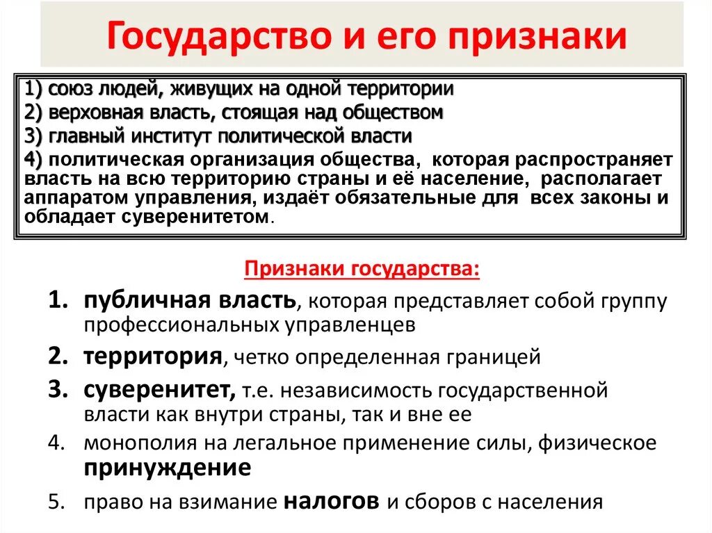 Укажите любые три признака государства