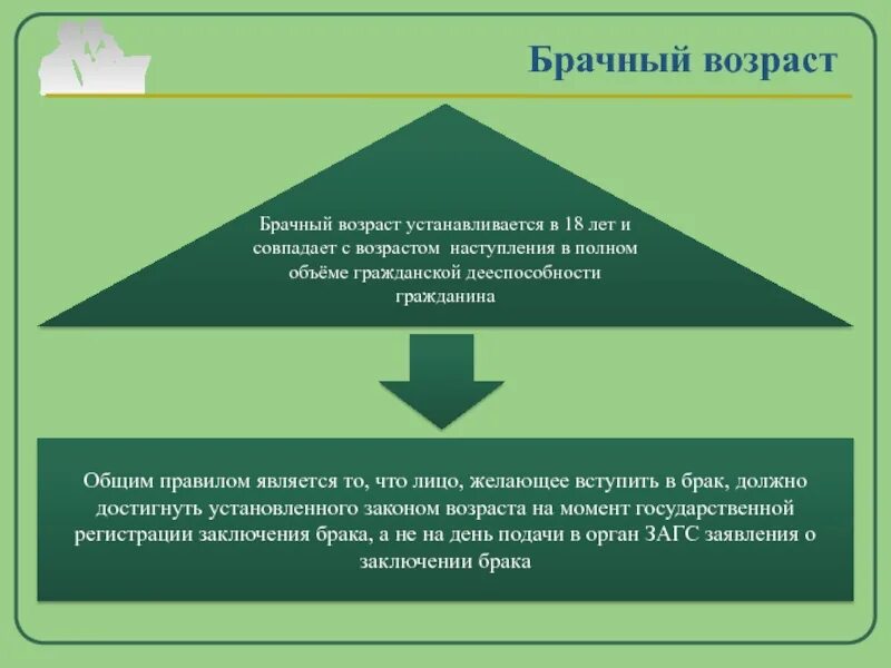 По общему правилу брачный возраст устанавливается в. Порядок снижения брачного возраста. понятие брачный возраст. обстоятельства снижения брачного возраста. основания для снижения брачного возраста в рф.