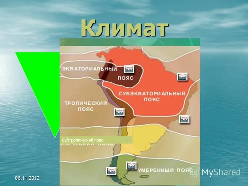 в чем особенности климата южной америки 7. южная америка презентация. климатические пояса южной америки 7. карта климатических поясов южной америки. климат в южной америке 5 класс.