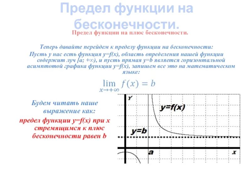 Понятие пределов функции в точке на бесконечности. Предел функции на плюс бесконечности. 4 предел функции на бесконечности. график предела бесконечности. график предела функции.