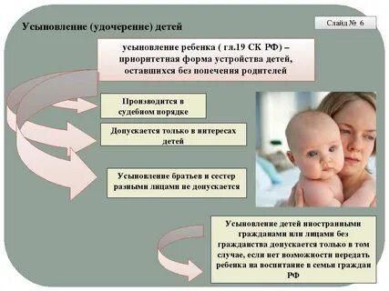 В каком возрасте усыновлять